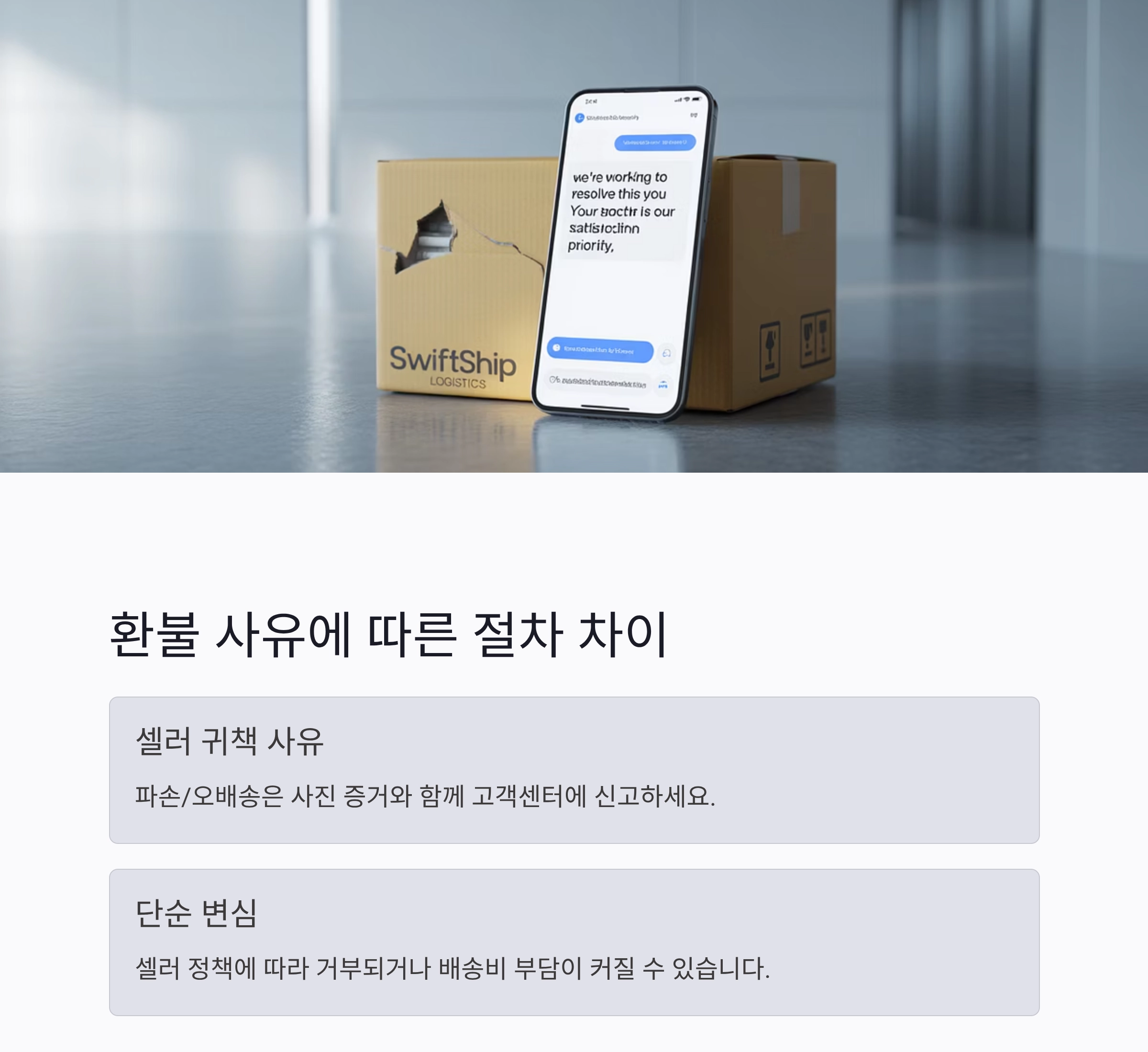 해외직구 환불법, 이렇게 하면 어렵지 않아요