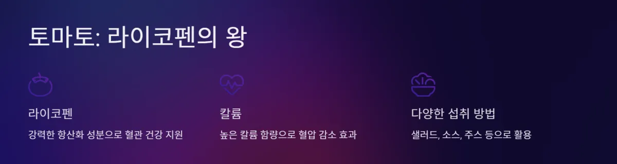 고혈압_좋음음식_섭취방법