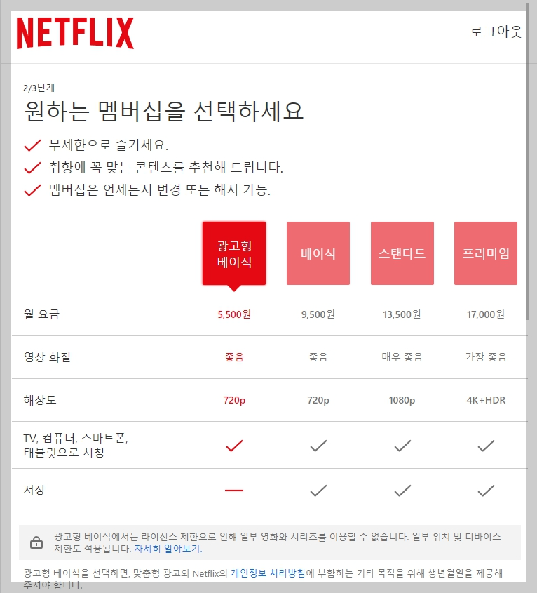 넷플릭스 요금제