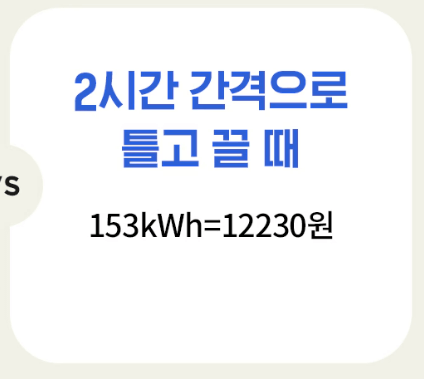 인버터 에어컨 적정 사용시간