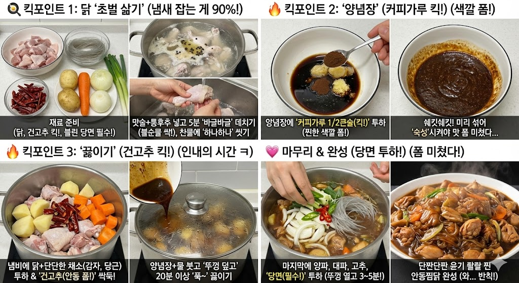 봉추찜닭 레시피