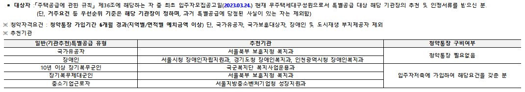 개과천선의 분양정보-서울시 동대문구 휘경동 분양 '휘경자이 디센시아' 23년 상반기 분양 예정 (분양정보)-주변 배정학군 알아보기