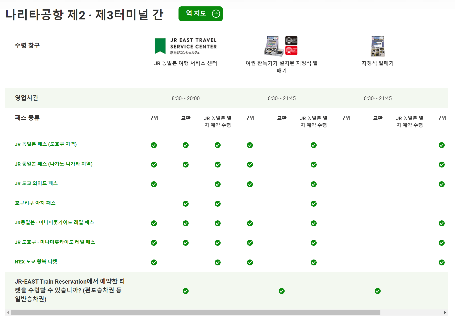 나리타 공항 수령