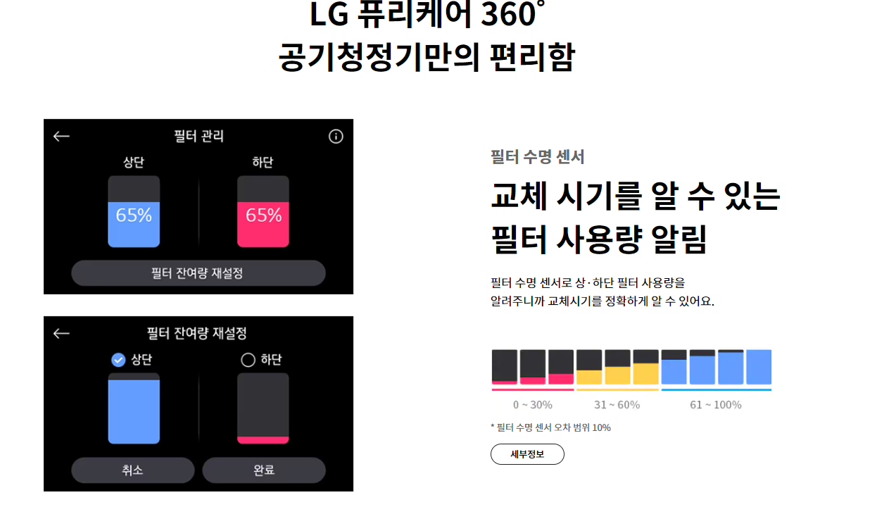 공기청정기 순위