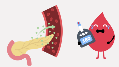 공복혈당 정상수치 높은 이유 낮추는 방법 소개!