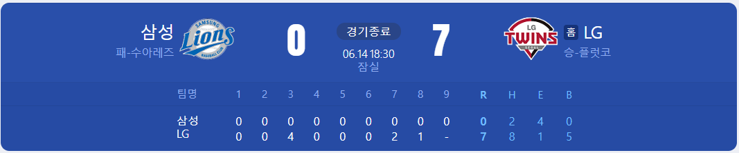 6월 15일 경기결과