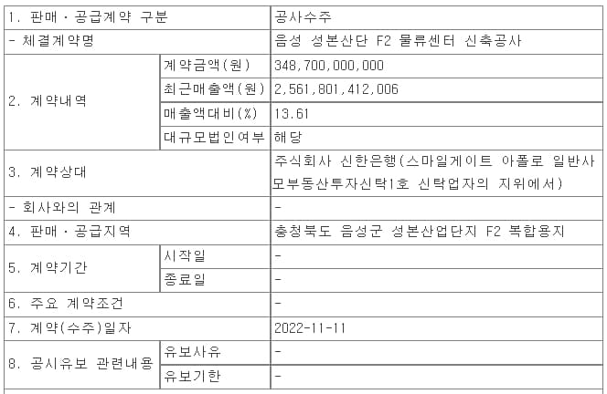 계룡건설산업, 음성 성본산단 F2 물류센터 신축공사