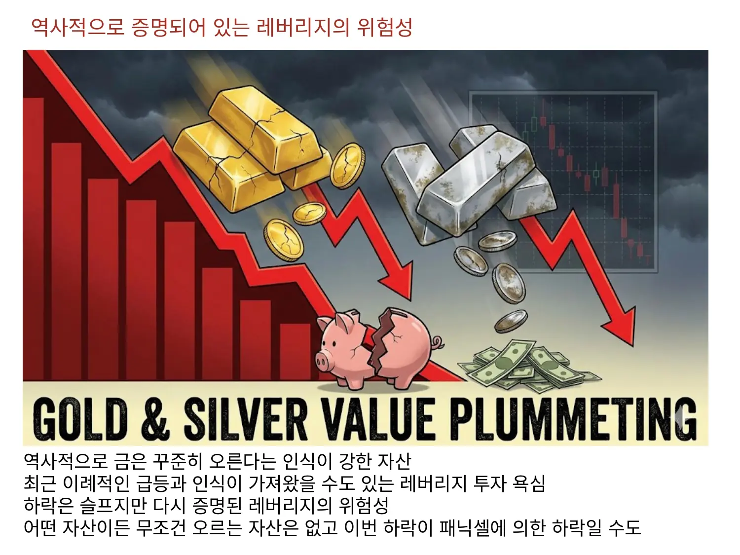 역사적으로도 증명이 되어 있고 누구나 다 아는 레버리지의 위험성