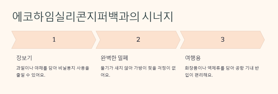 에코하임실리콘백