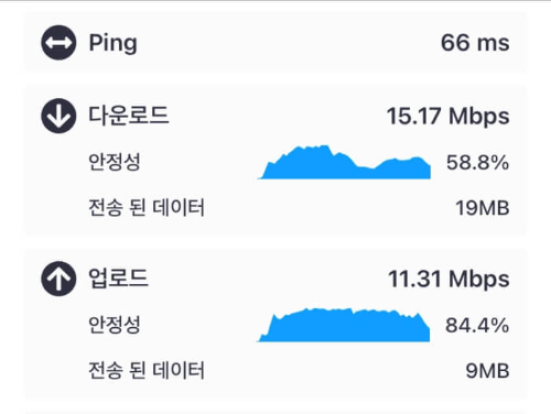핸드폰 와이파이 속도 측정