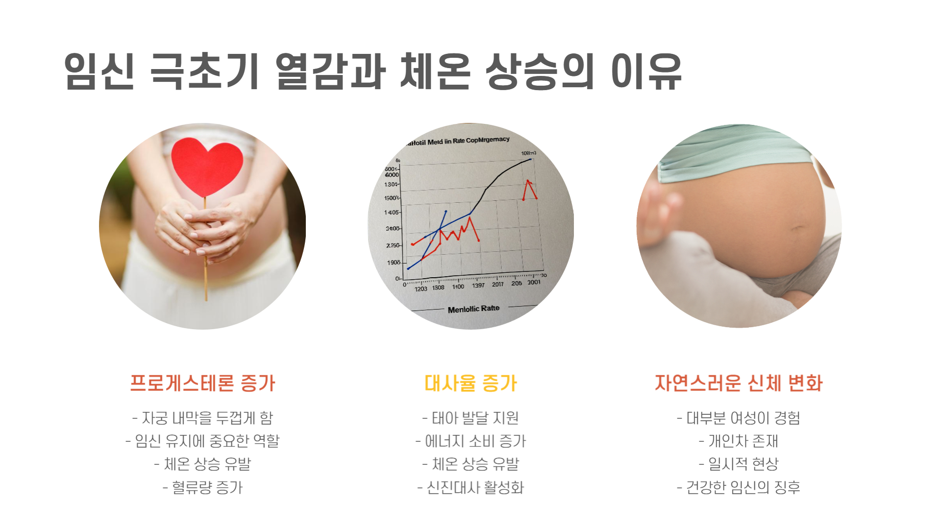 임신 극초기 증상 열감과 체온 상승 이유와 대처법