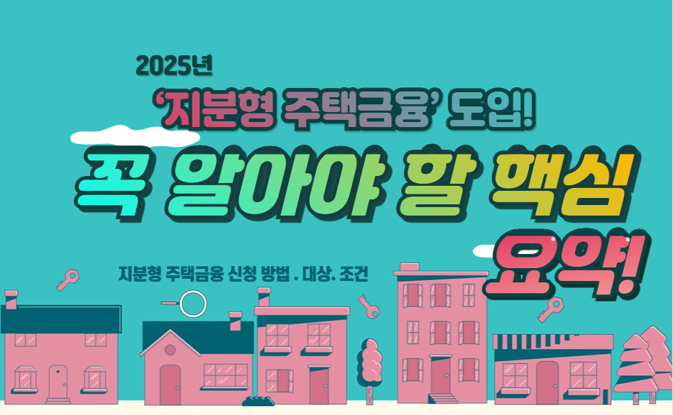 지분형주택금융