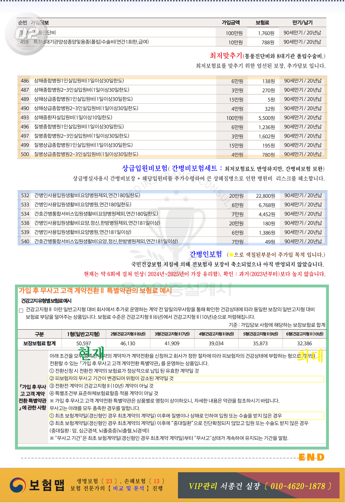 간병비보험추천