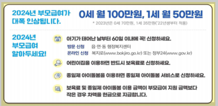 2024 부모급여 인상안내