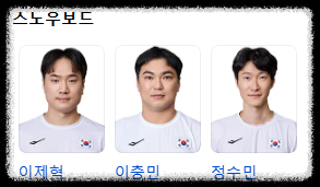 밀라노 코르티나 동계패럴림픽