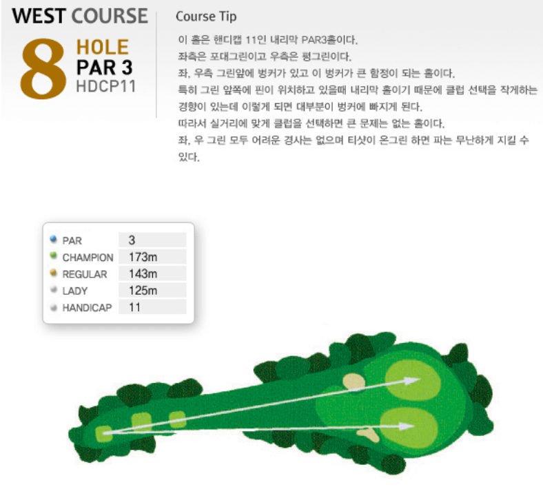 부곡 컨트리클럽 서코스 8