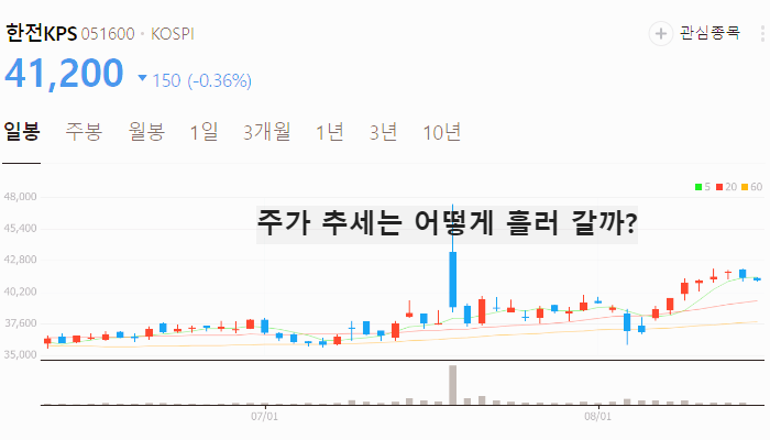 EREV 관련주 대장주 TOP10