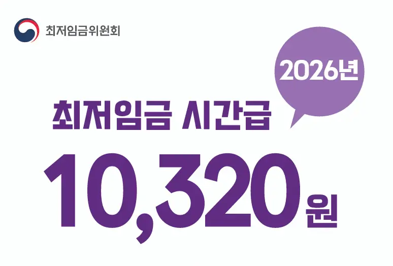 2026년 최저임금