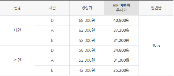 LG-U+멤버쉽-할인가격