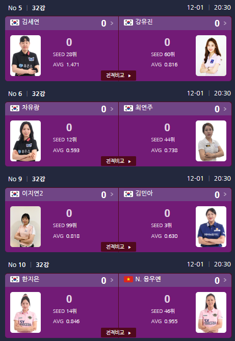 32강선수