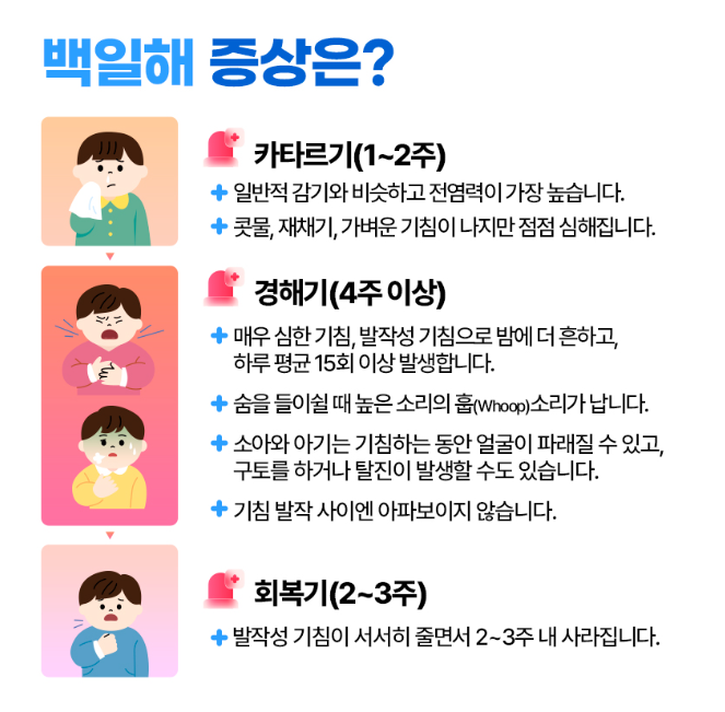 백일해