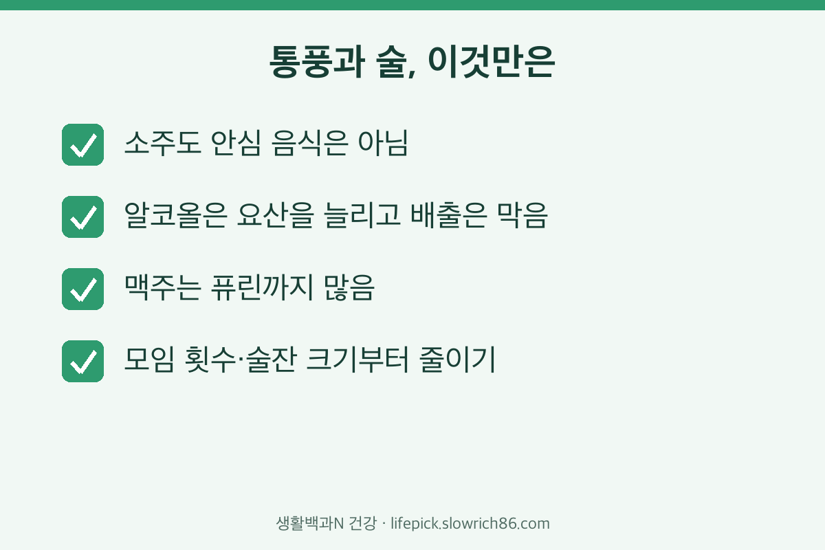 통풍 환자 술 주의사항 소주 맥주