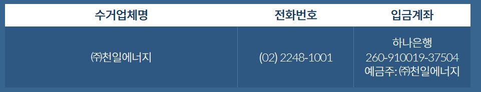 배출신고방법