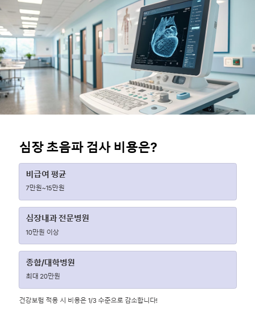 심장 초음파 검사 비용은?