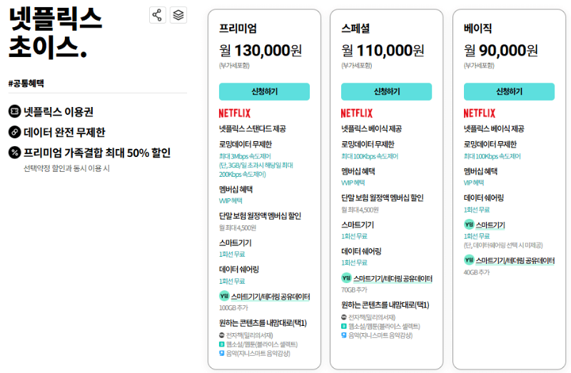 넷플릭스 할인방법