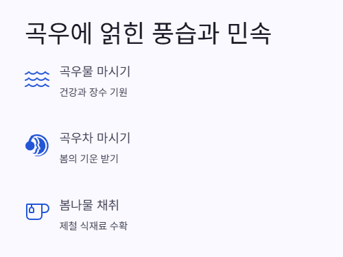 곡우 뜻