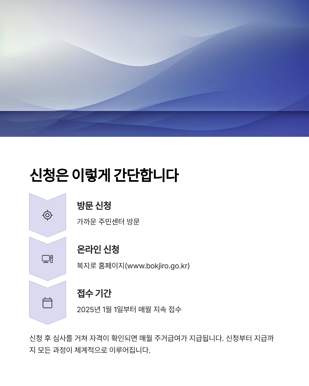 청년 주거급여 분리지급 조건 총정리 (2025 최신)