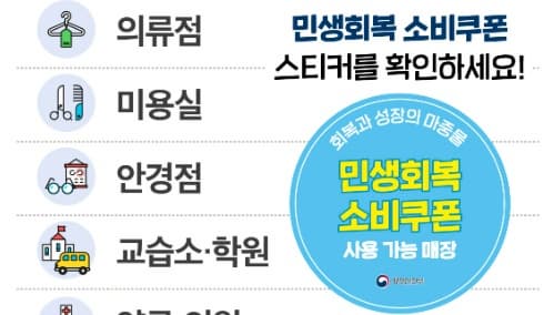 민생회복 소비쿠폰 사용처 총정리 – 주유소에서 사용 가능할까?
