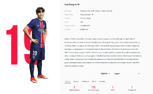 이강인 19 출처:https://en.psg.fr/teams/first-team/squad/lee-kang-in