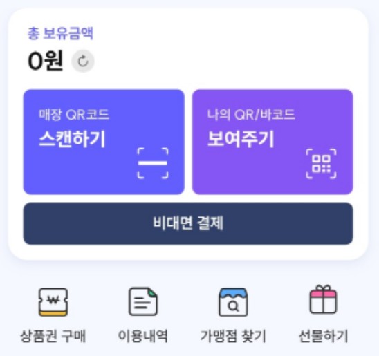 서울사랑상품권 구매 방법