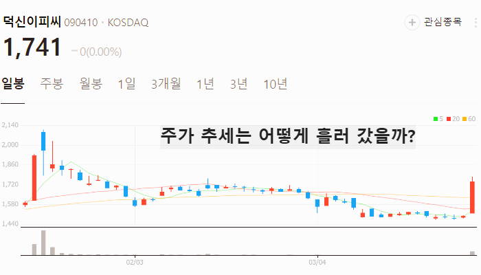 모듈러 주택 관련주 대장주 TOP5