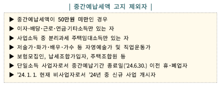 중간예납세액 고지 제외자