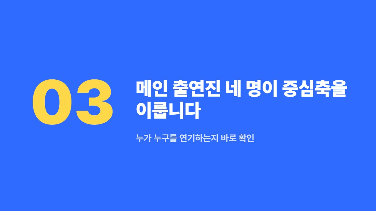 메인 출연진 네 명이 중심축을 이룹니다 — 누가 누구를 연기하는지 바로 확인