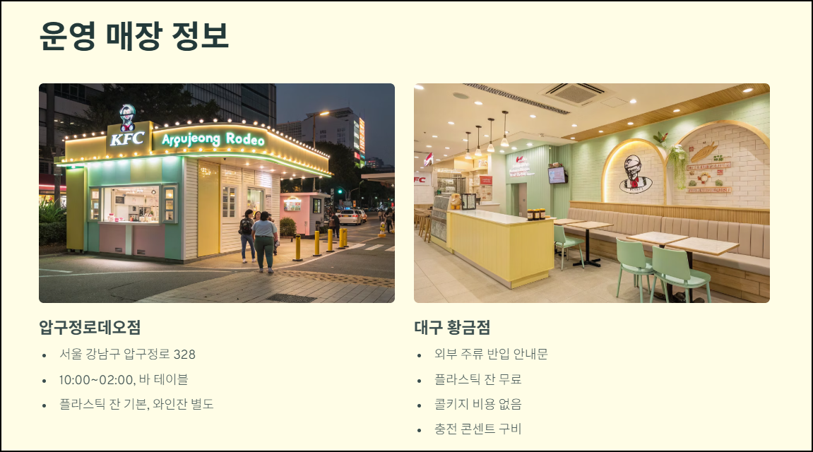 운영 중인 지점 정보