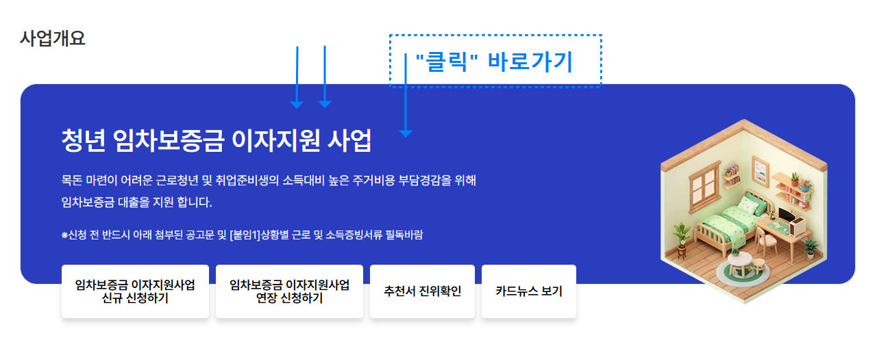 청년·신혼부부 임차보증금 이자지원사업