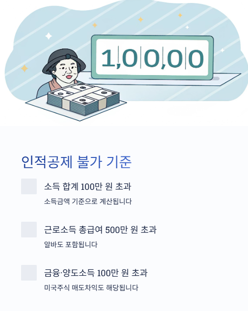 인적공제 불가 기준