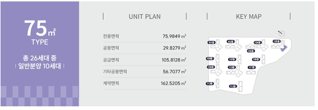 더샵 시에르네 75 타입