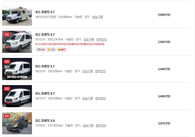 포드 트랜짓 중고차 가격 시세표 유지비