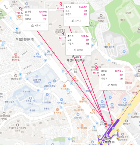 서대문역에서 경희궁자이까지의 도보시간