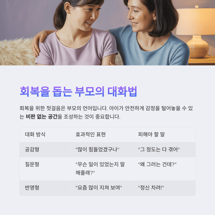 건강 의료