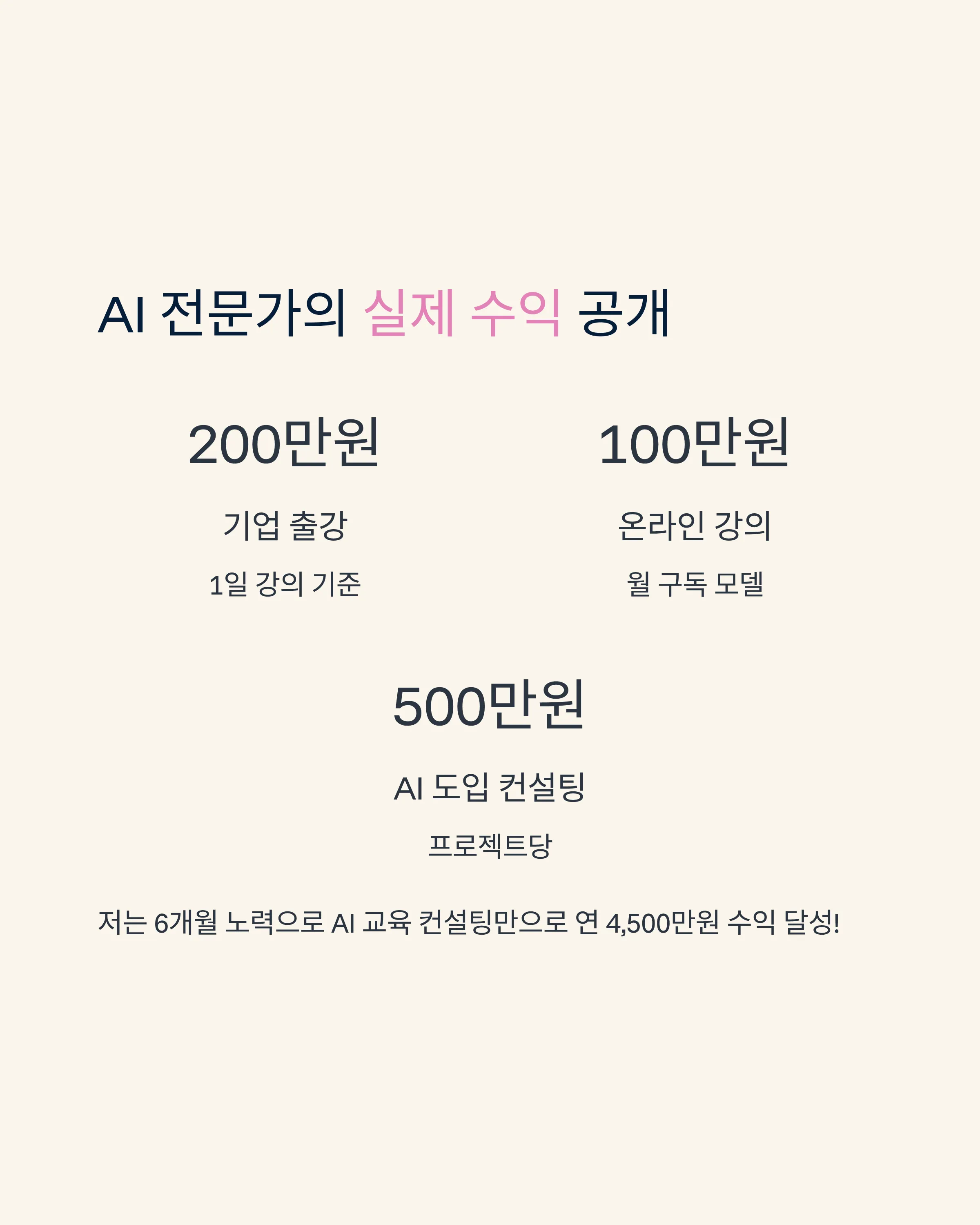 AI 강의&middot;컨설팅으로 전문가 되기