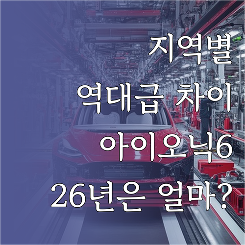 지역별 전기차 보조금 현황 및 202..