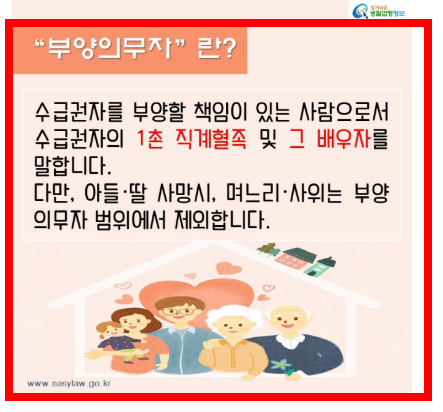 중위소득 150% 확인 방법 알아보기