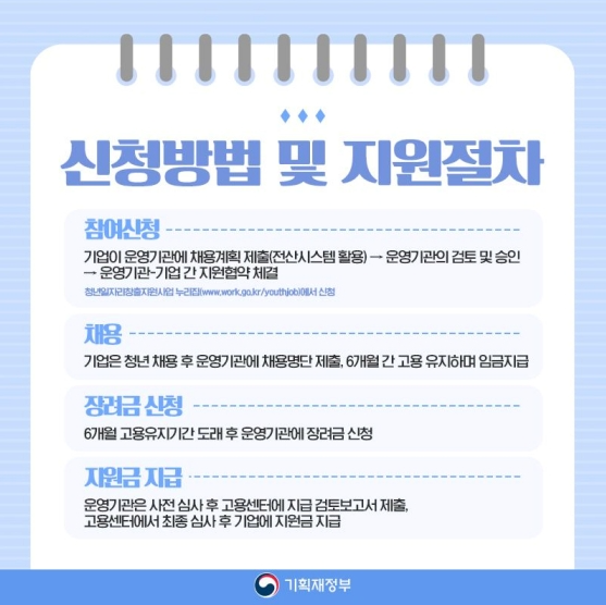 신청방법