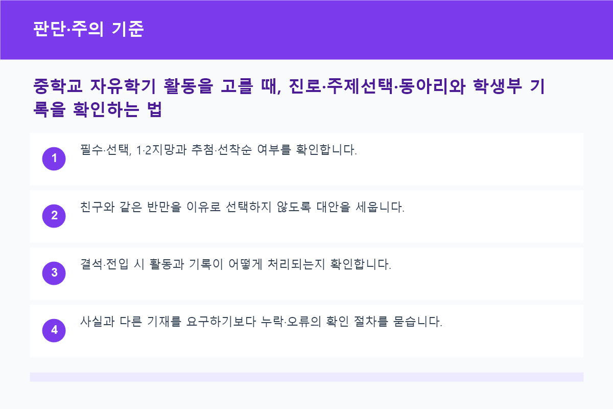 중학교 자유학기 활동을 고를 때, 진로·주제선택·동아리와 학생부 기록을 확인하는 법 판단·주의 기준 정보 이미지