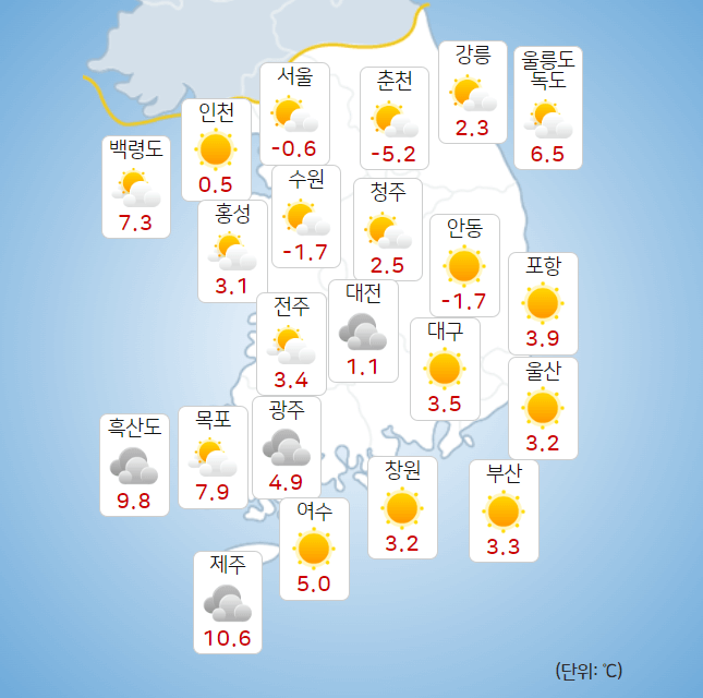 부산&middot;울산&middot;경남 오늘의 날씨 예보, 파고 및 해 뜨는 시간